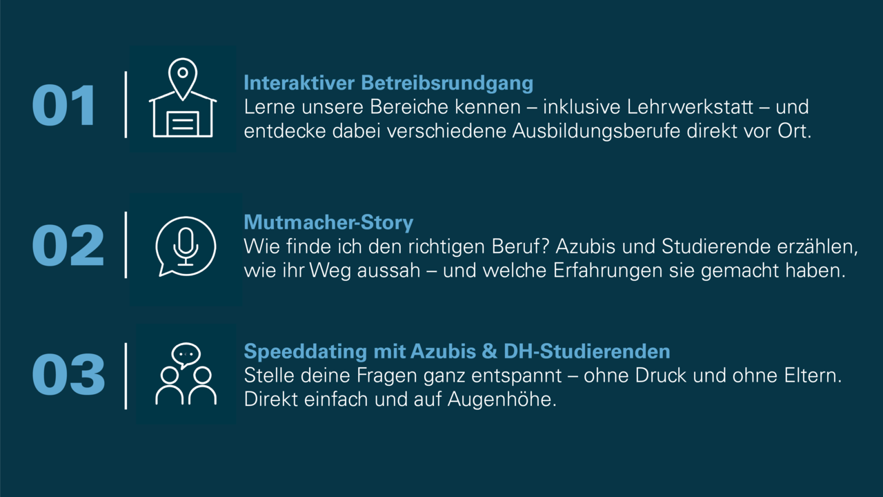 Programmbeschreibung des Azubiabends
